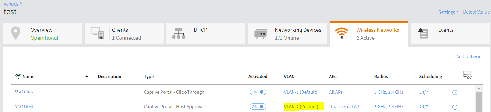 Modified VLAN